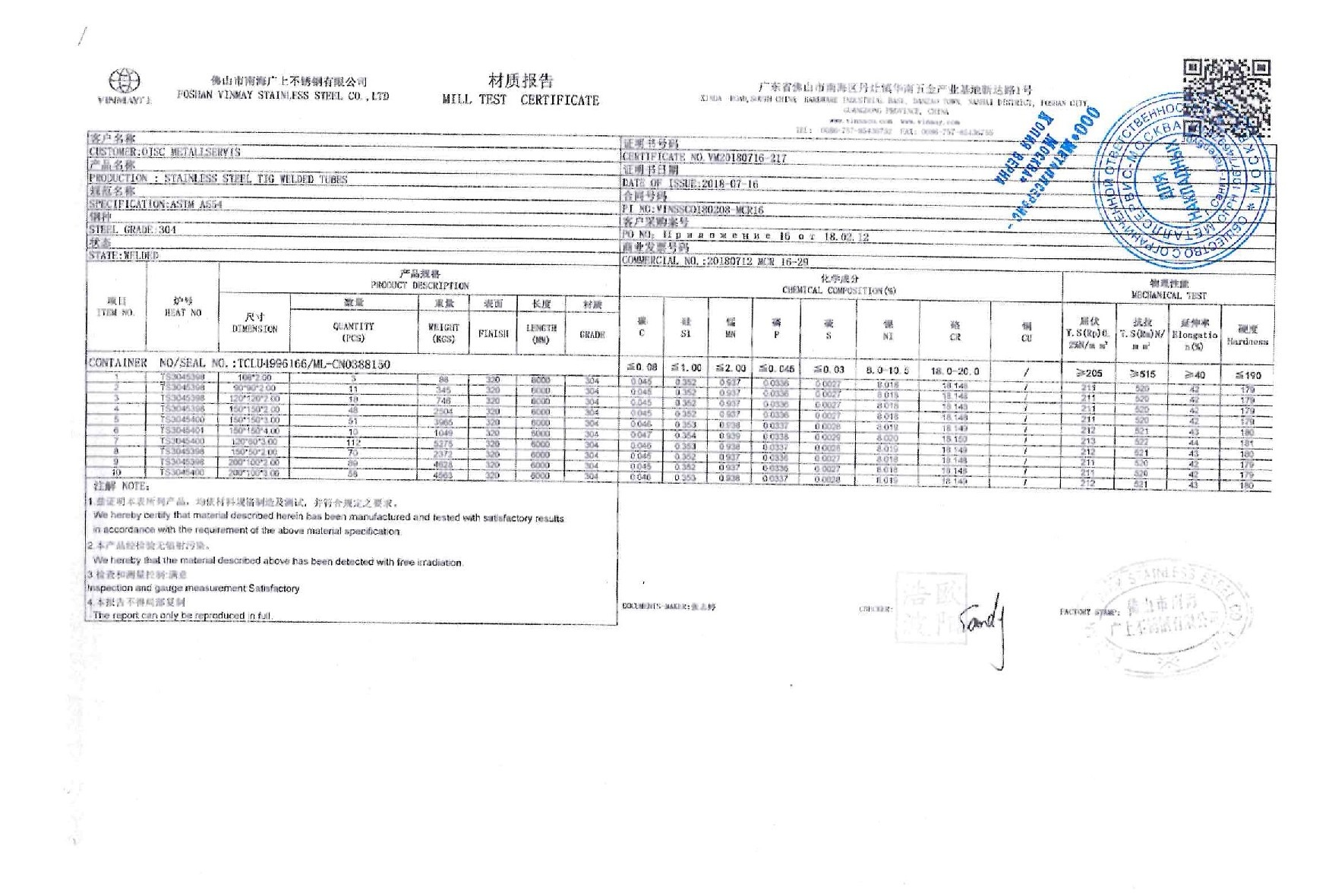 труба_нерж_108х2,0_150х150х2_90х90х2_150х150х3_120х120х2_150х150х4_120х60х3_150х50х2_200х100х2_200х100х3_AISI304
